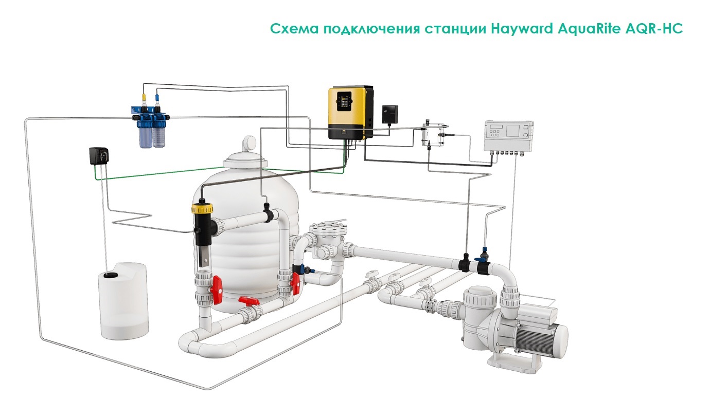 Хлоргенератор Hayward nsc15eu